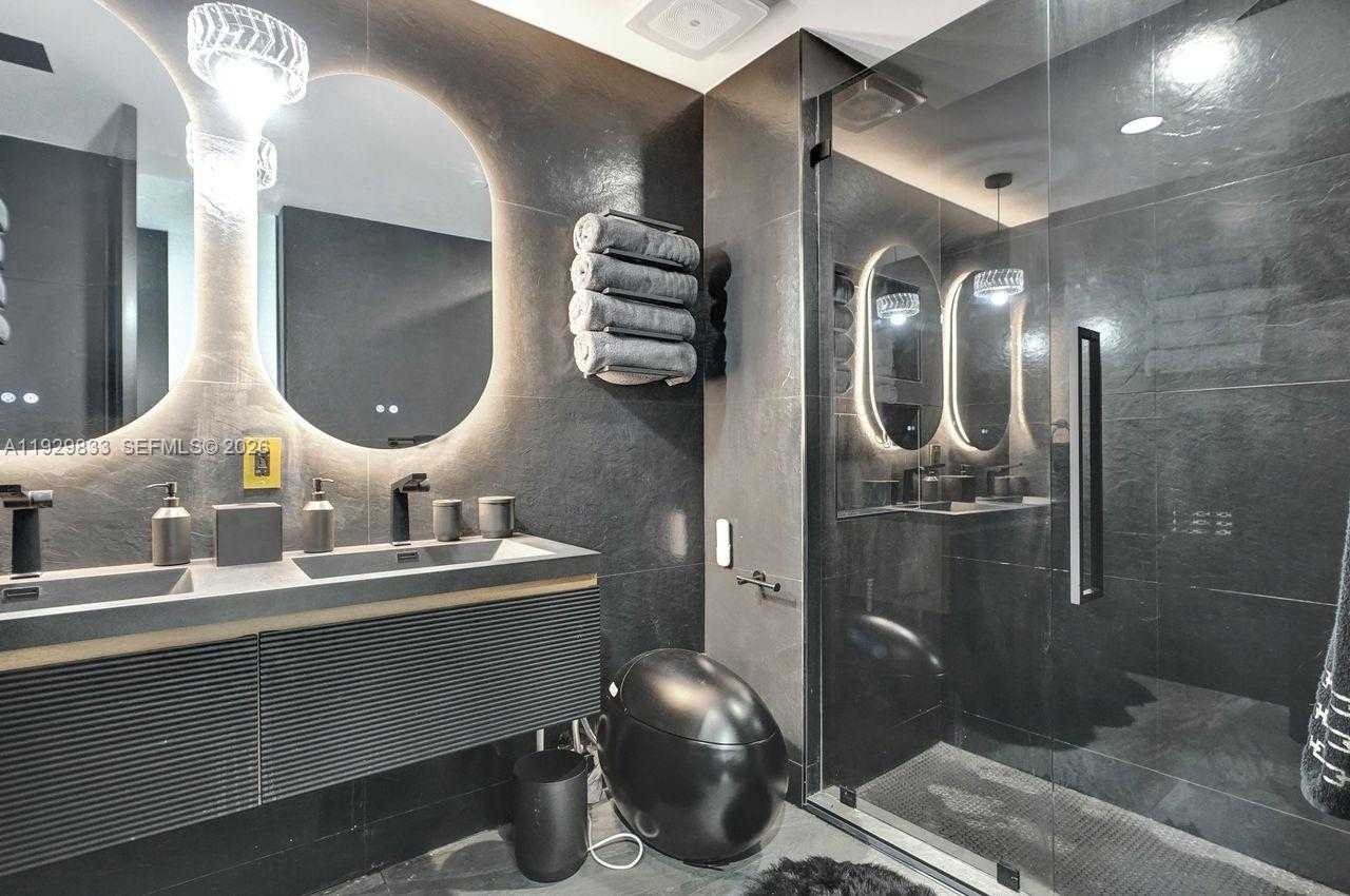 Изображения объекта