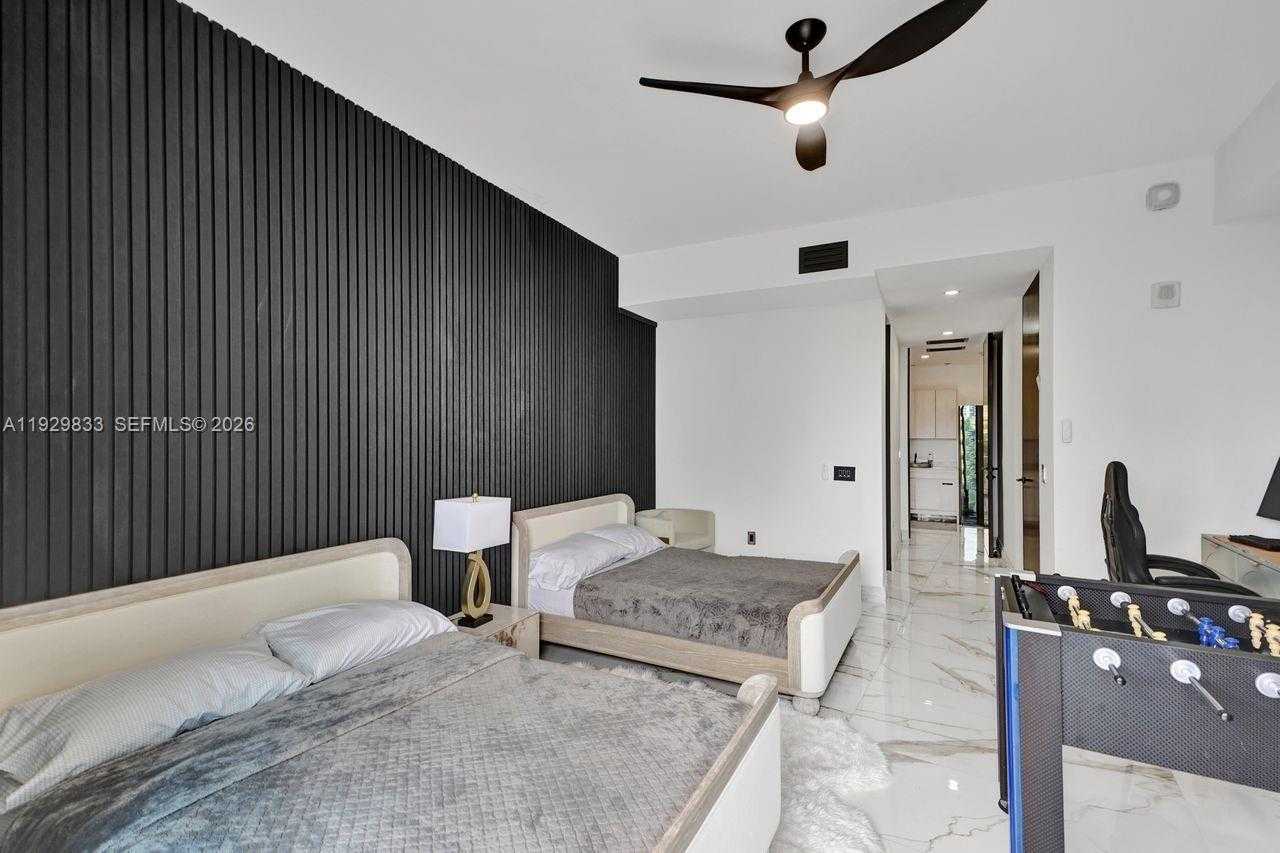 Изображения объекта