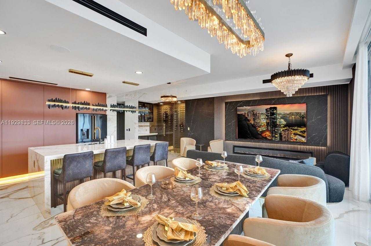 Изображения объекта