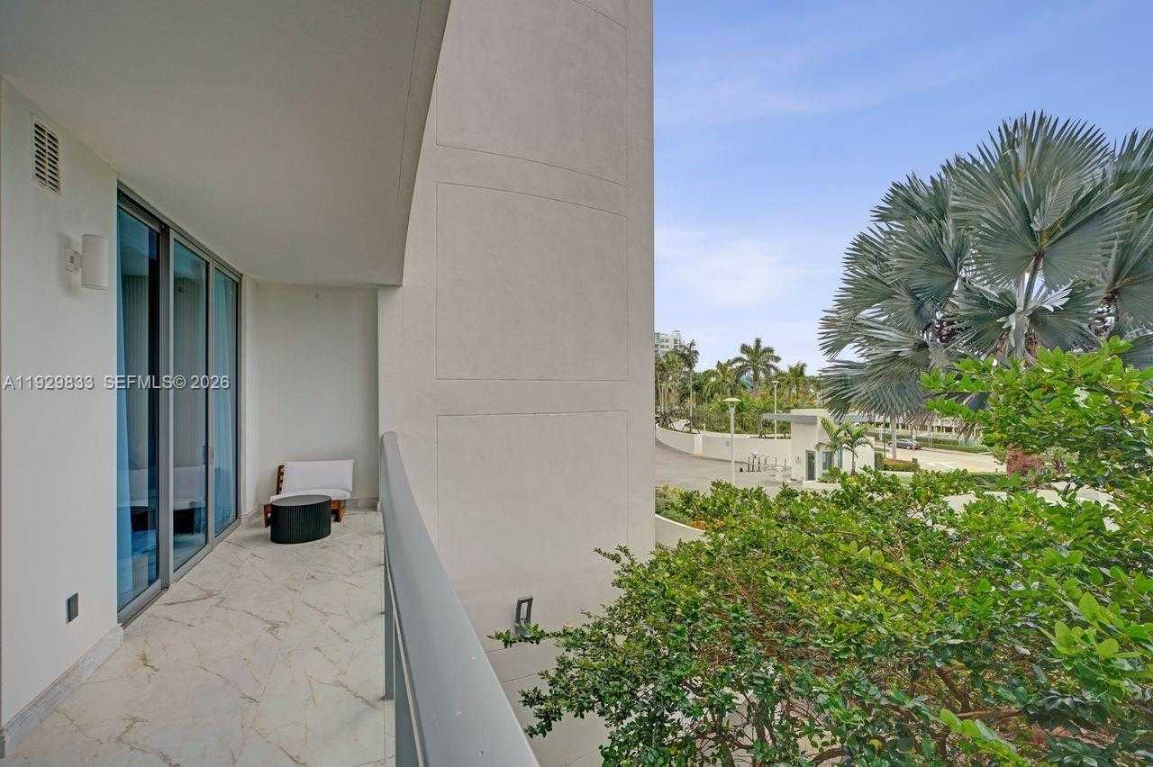 Изображения объекта