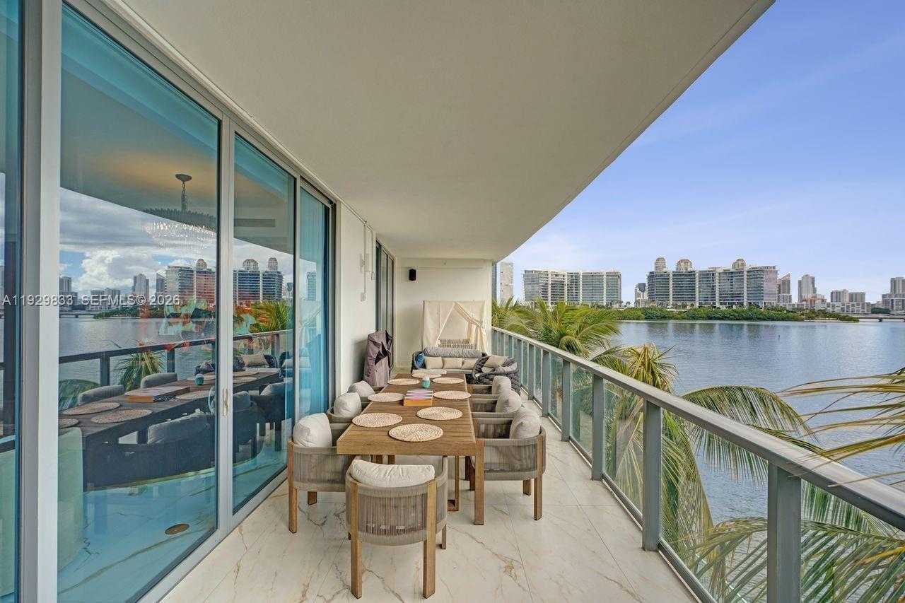 Изображения объекта