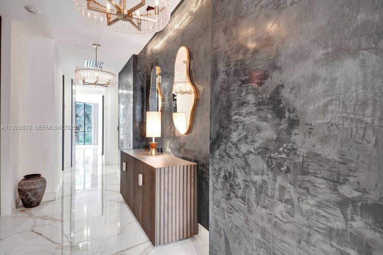 Изображения объекта