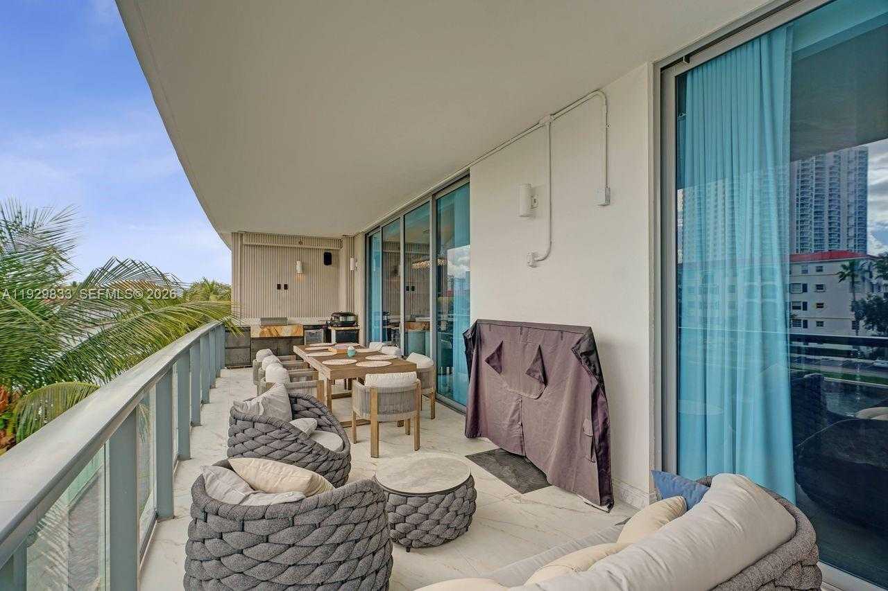 Изображения объекта