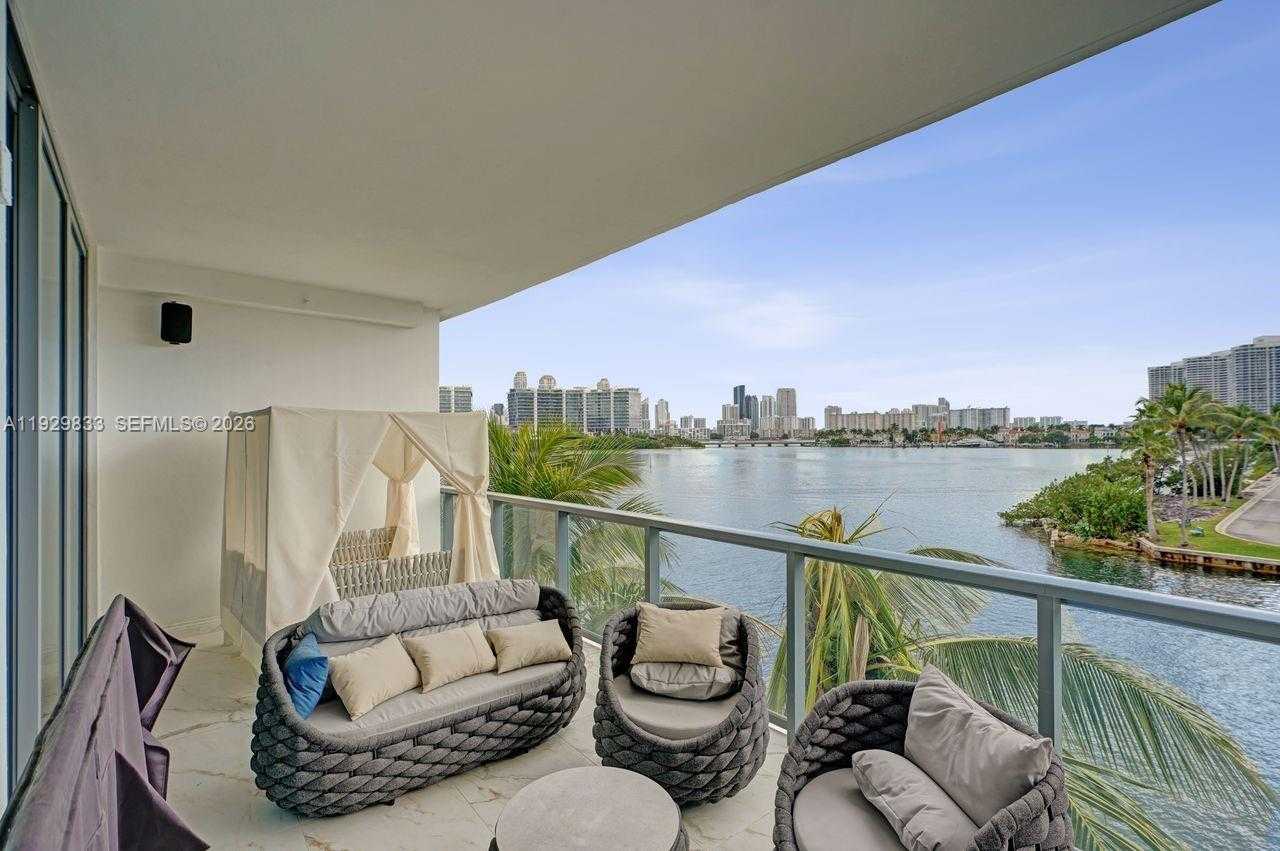 Изображения объекта