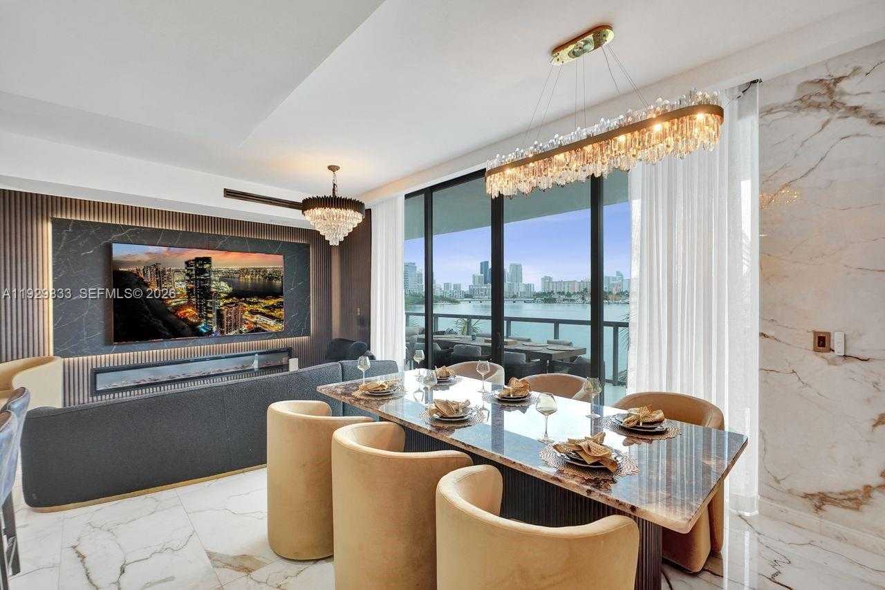 Изображения объекта