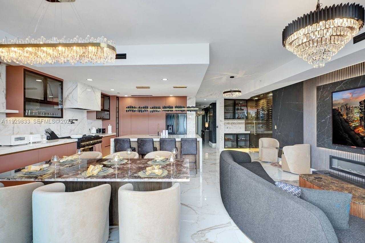 Изображения объекта