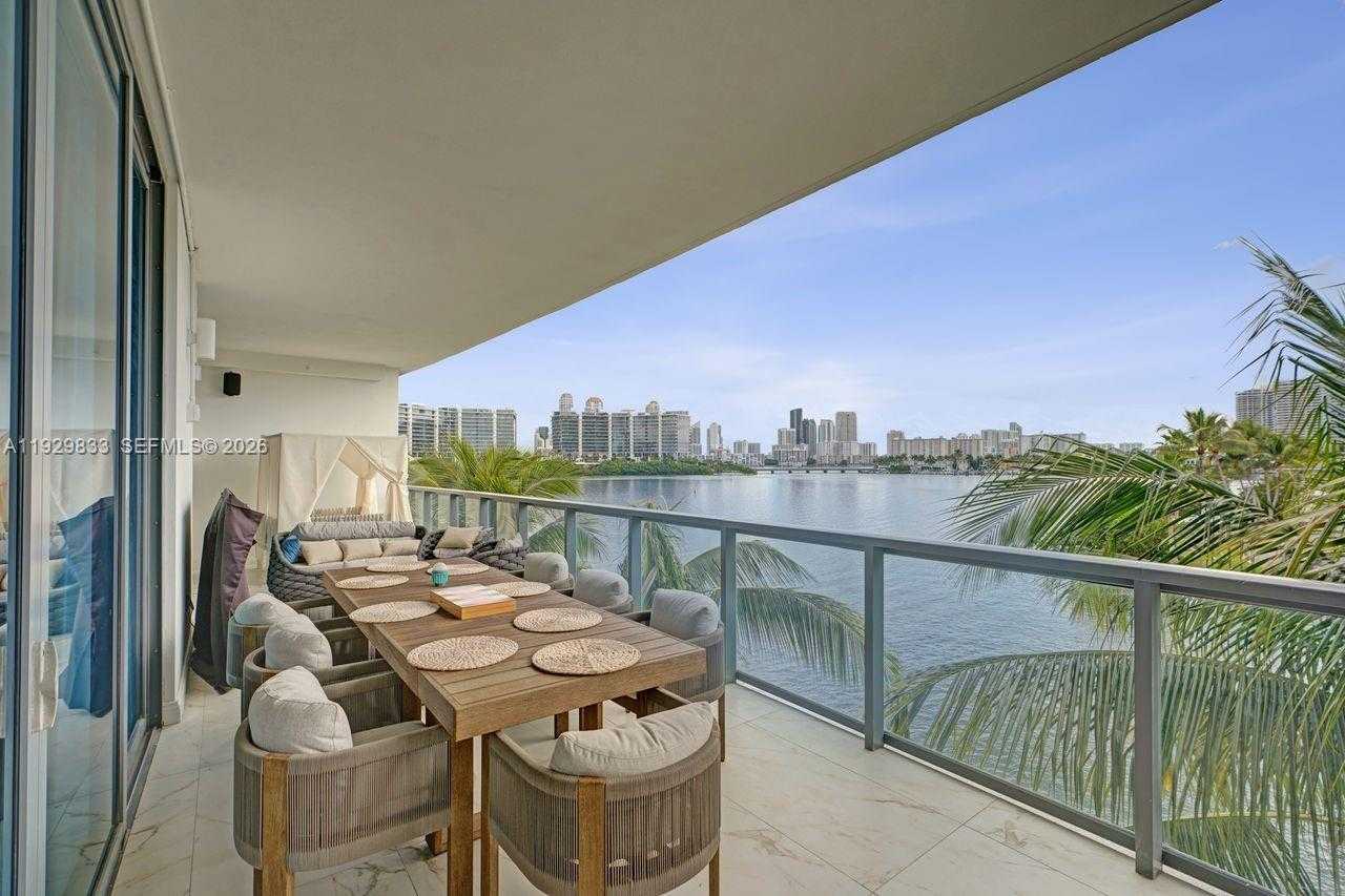 Изображения объекта