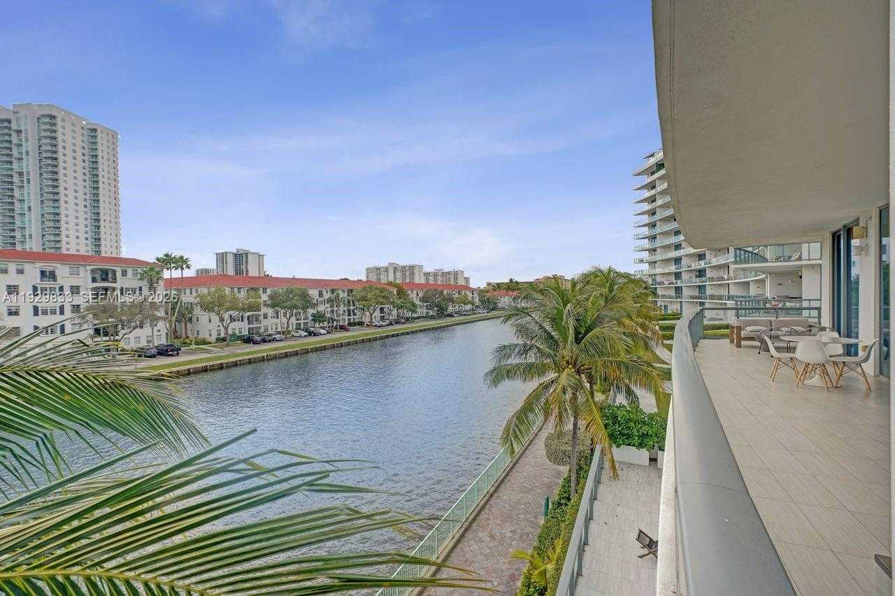 Изображения объекта