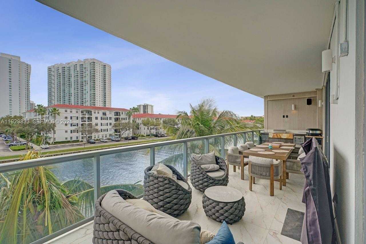 Изображения объекта