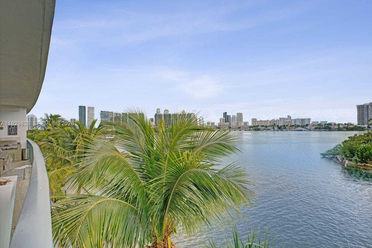 Изображения объекта