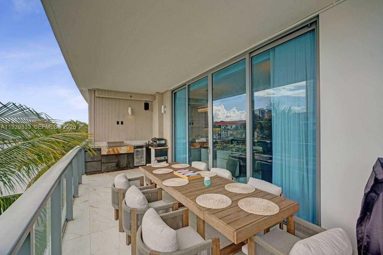 Изображения объекта