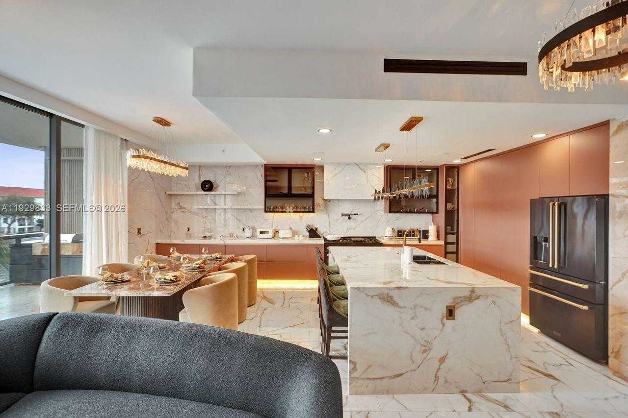 Изображения объекта