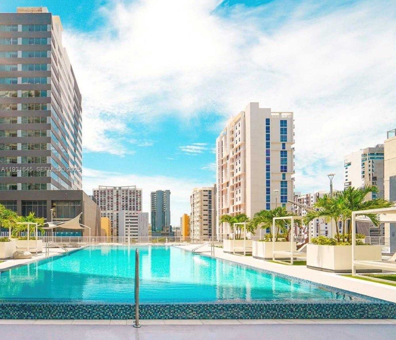 Изображения объекта