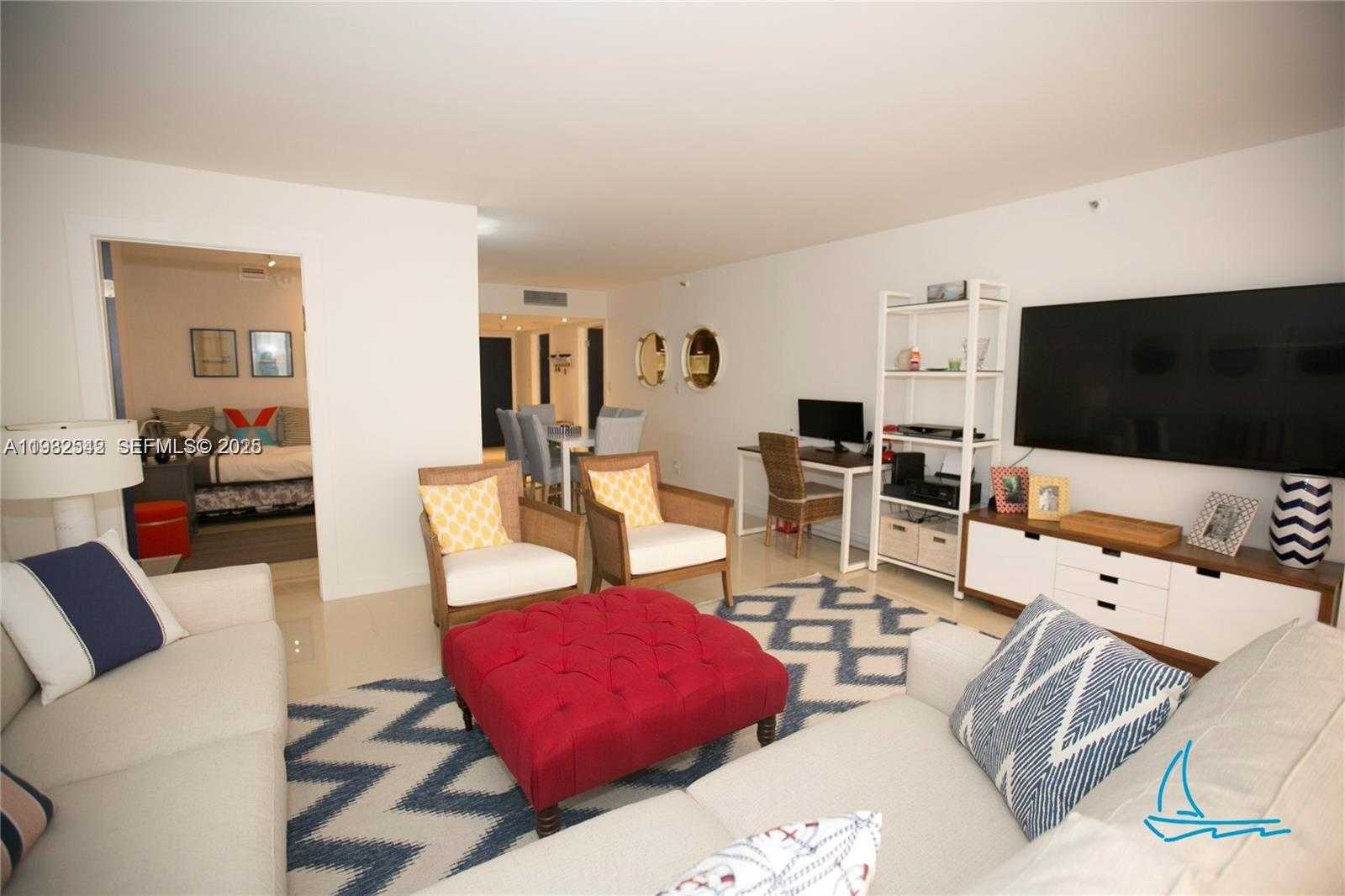 Изображения объекта