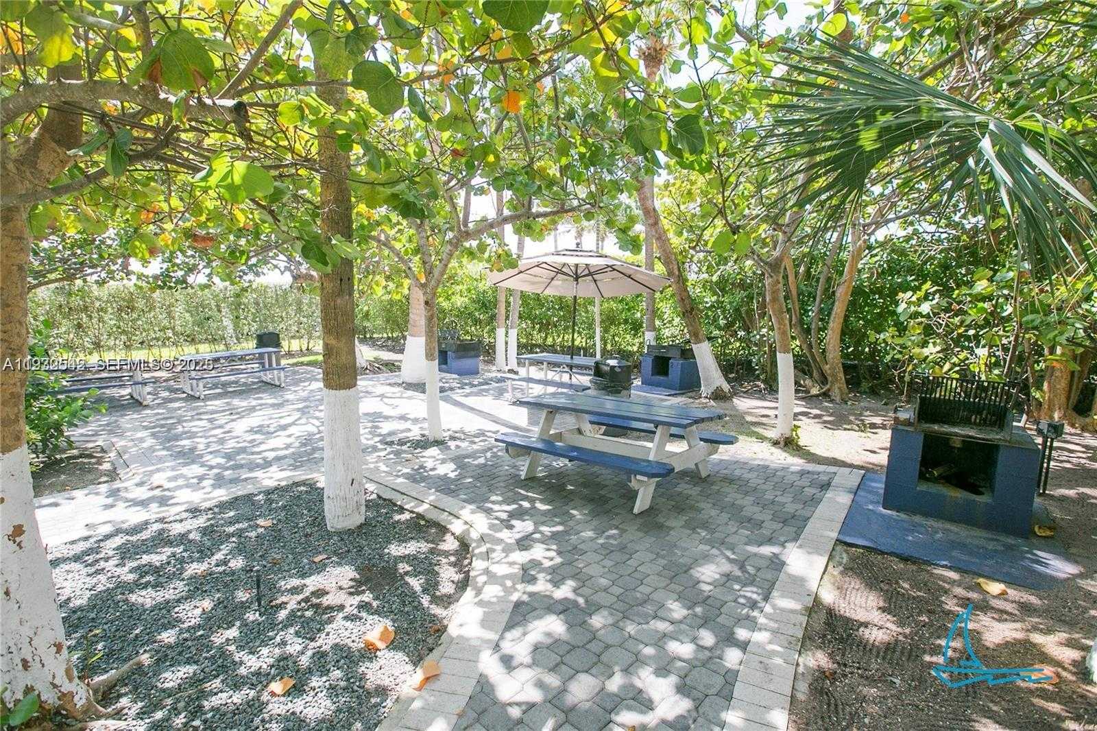 Изображения объекта