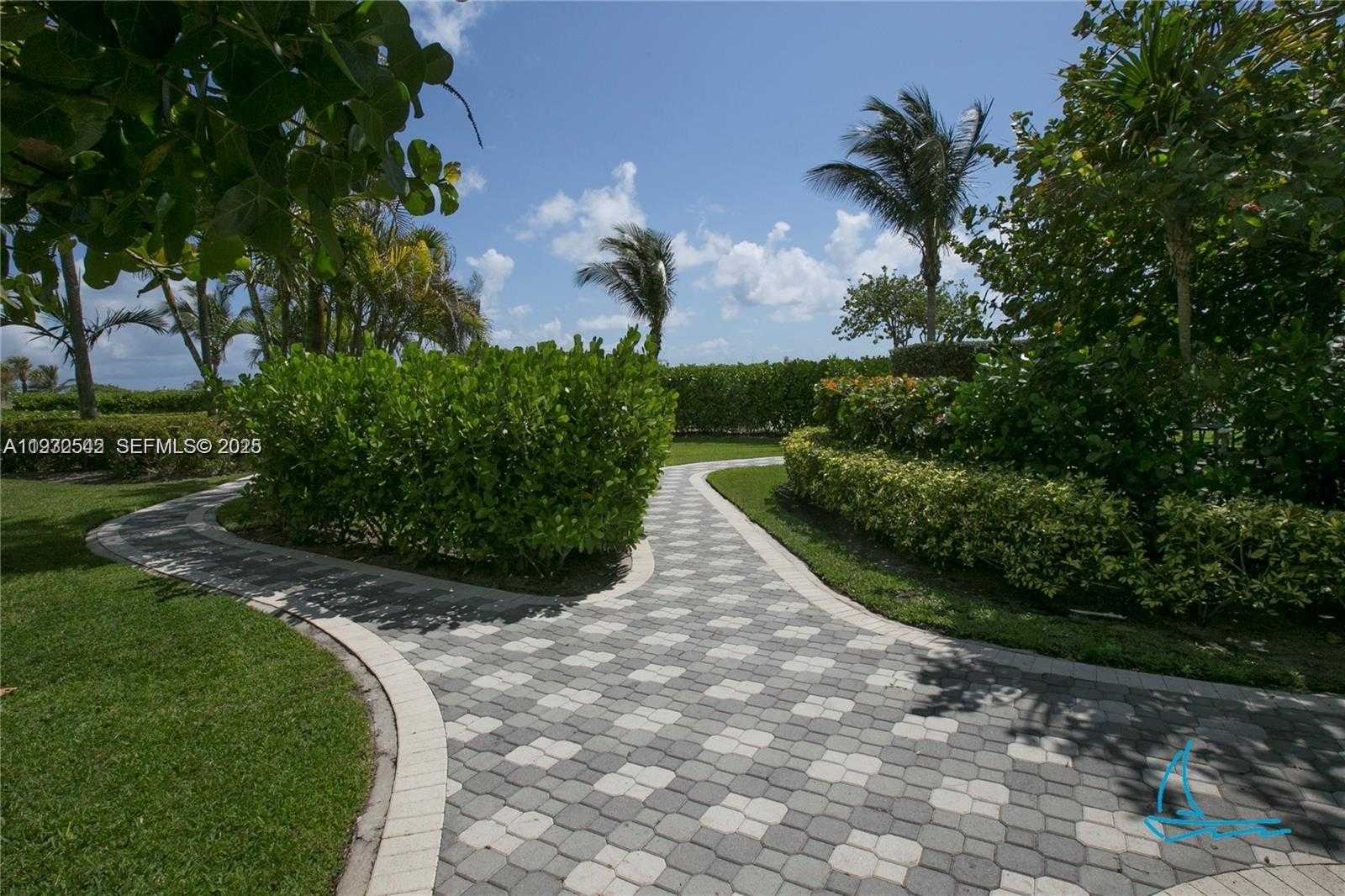 Изображения объекта