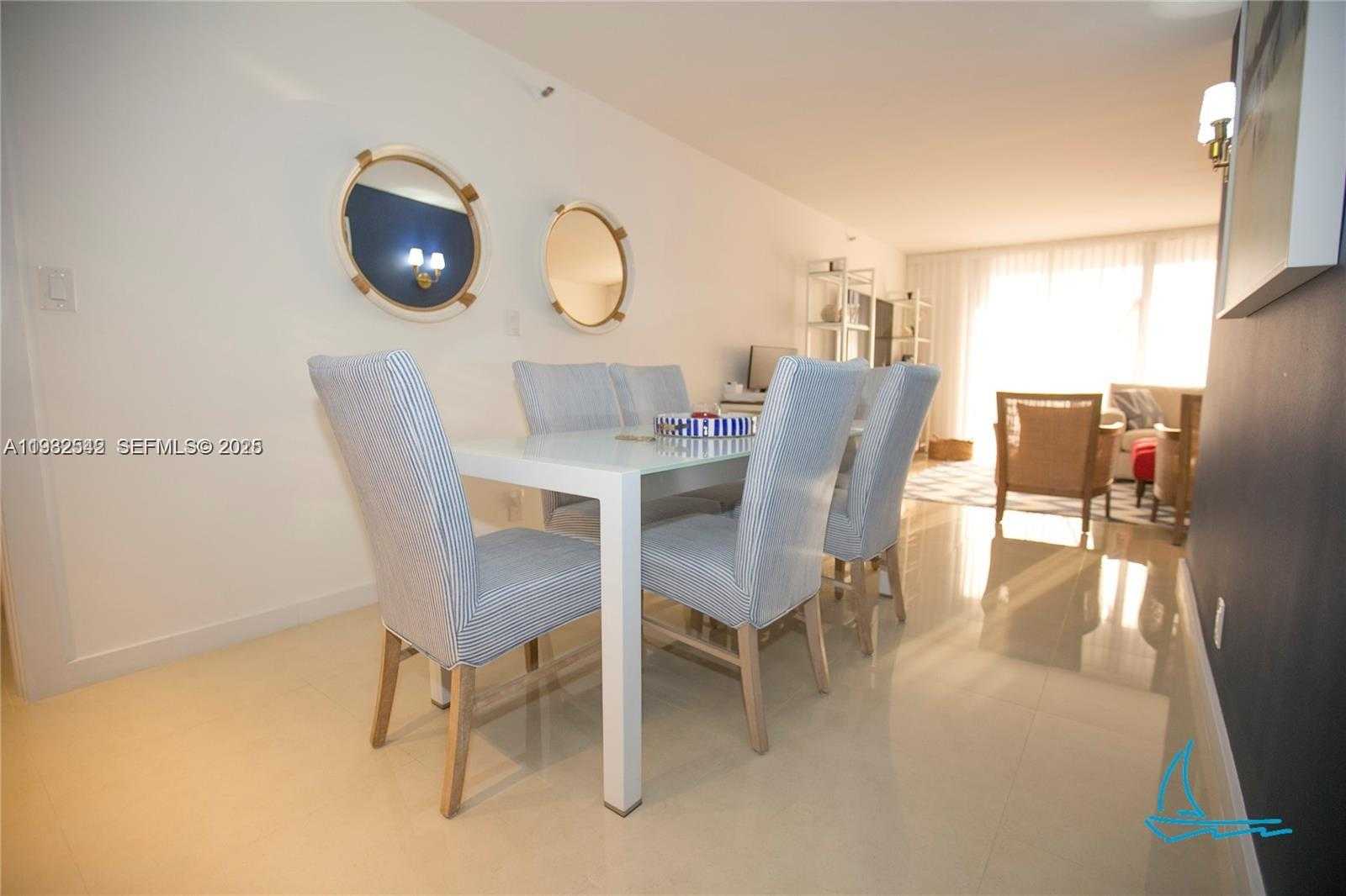 Изображения объекта