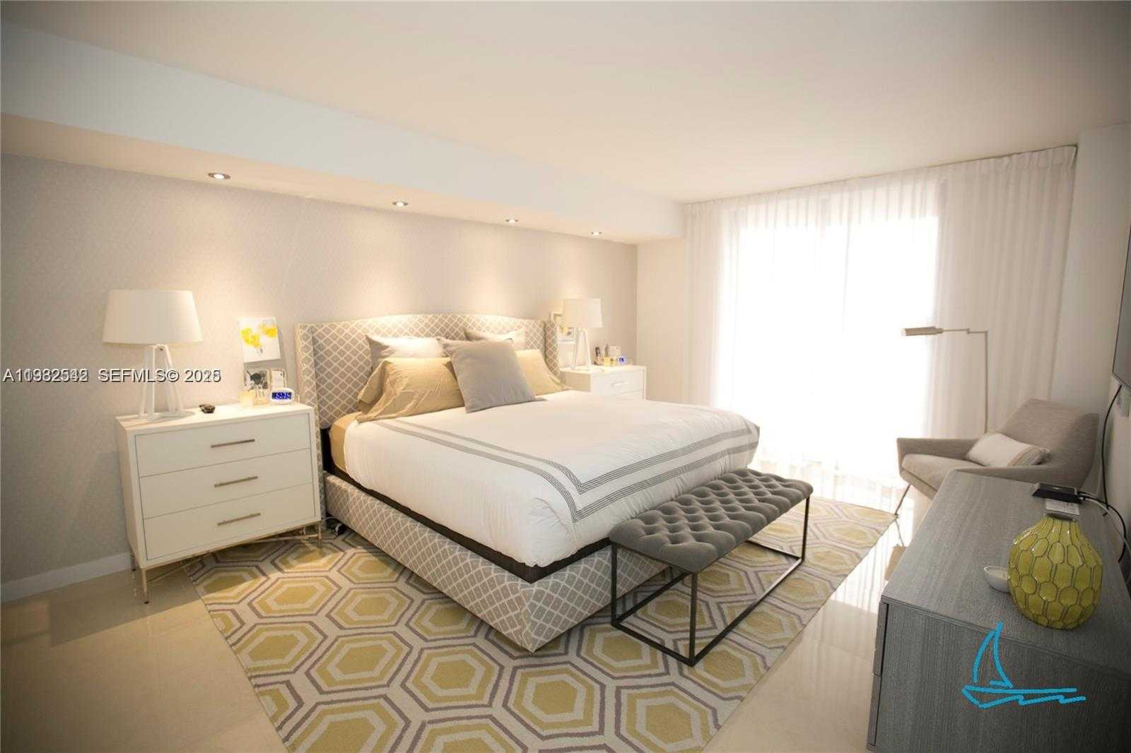 Изображения объекта