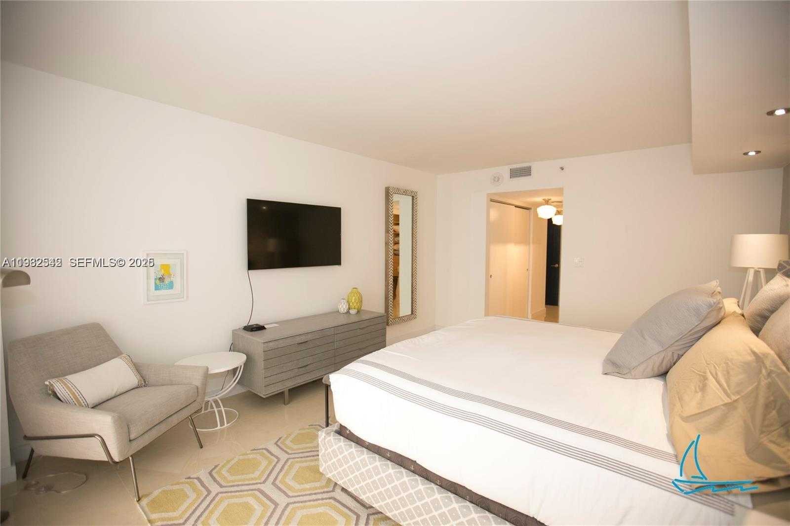 Изображения объекта