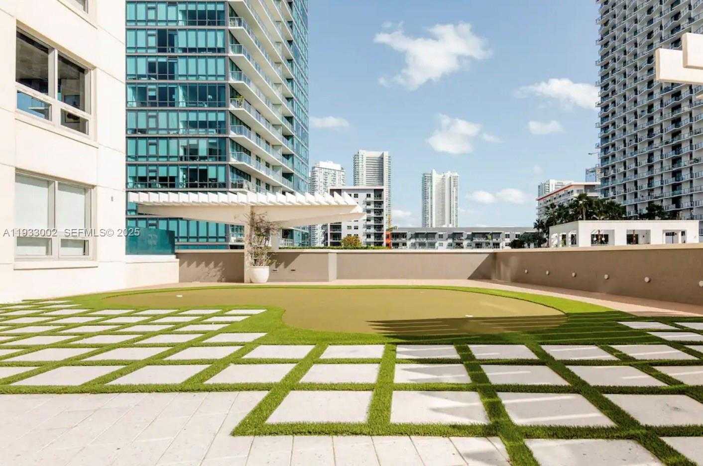 Изображения объекта