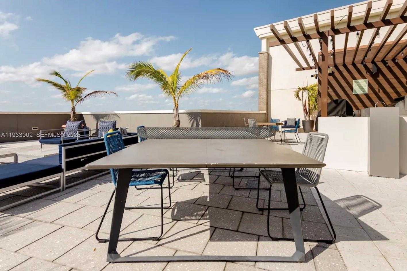 Изображения объекта