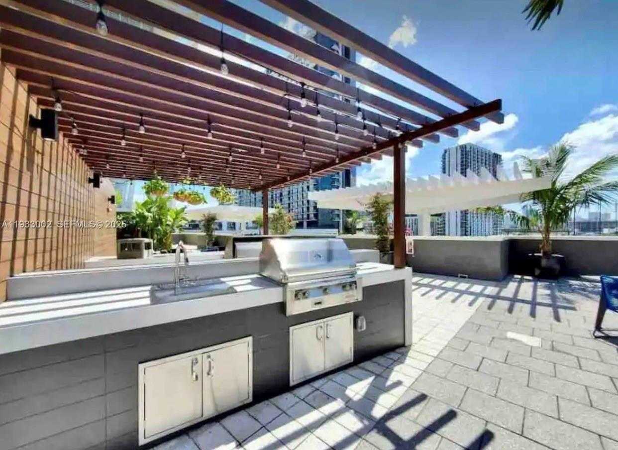 Изображения объекта