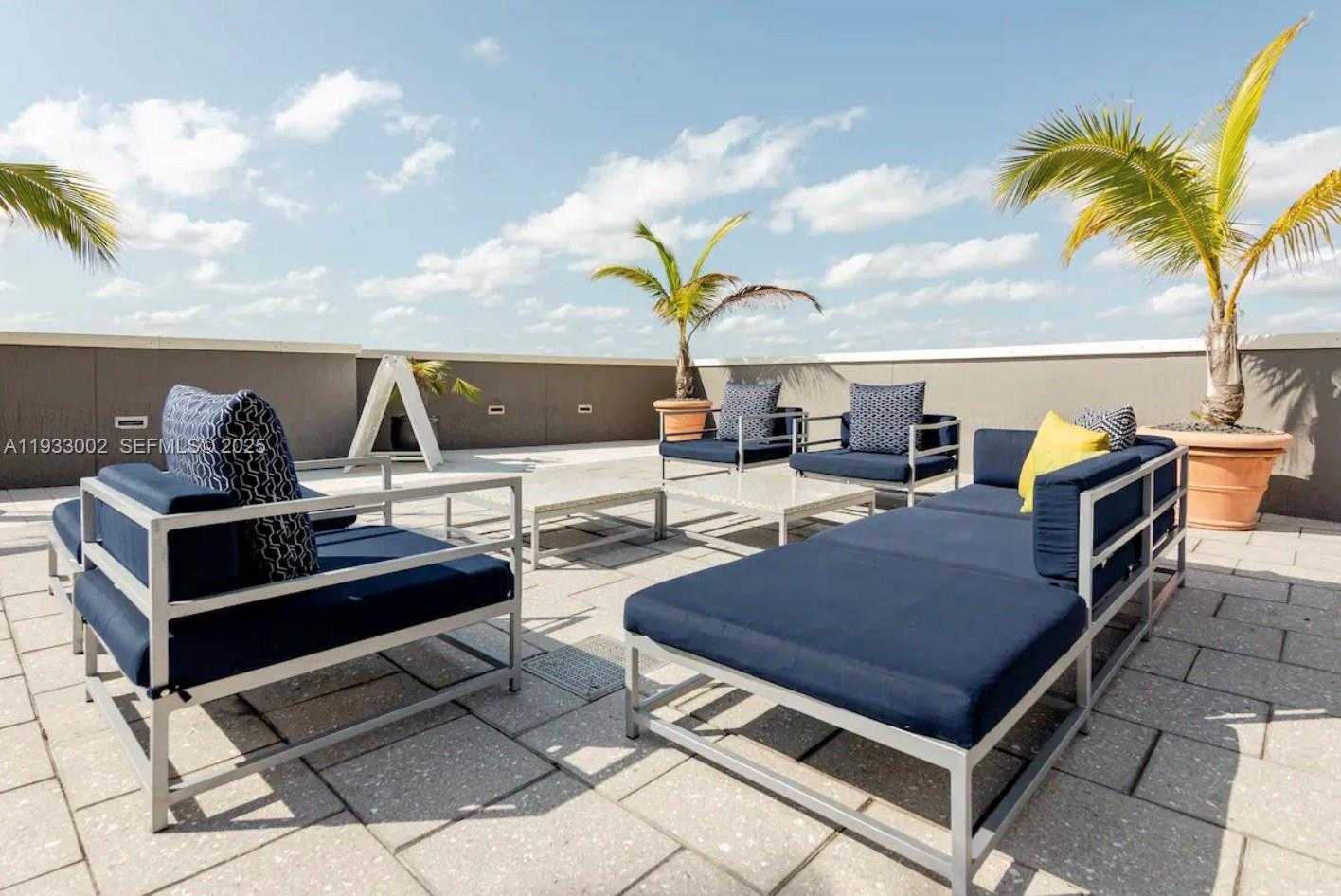 Изображения объекта