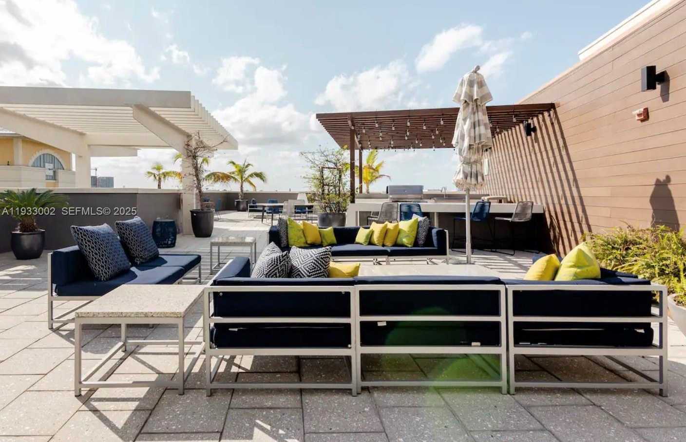 Изображения объекта