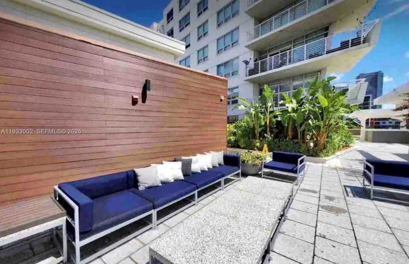 Изображения объекта