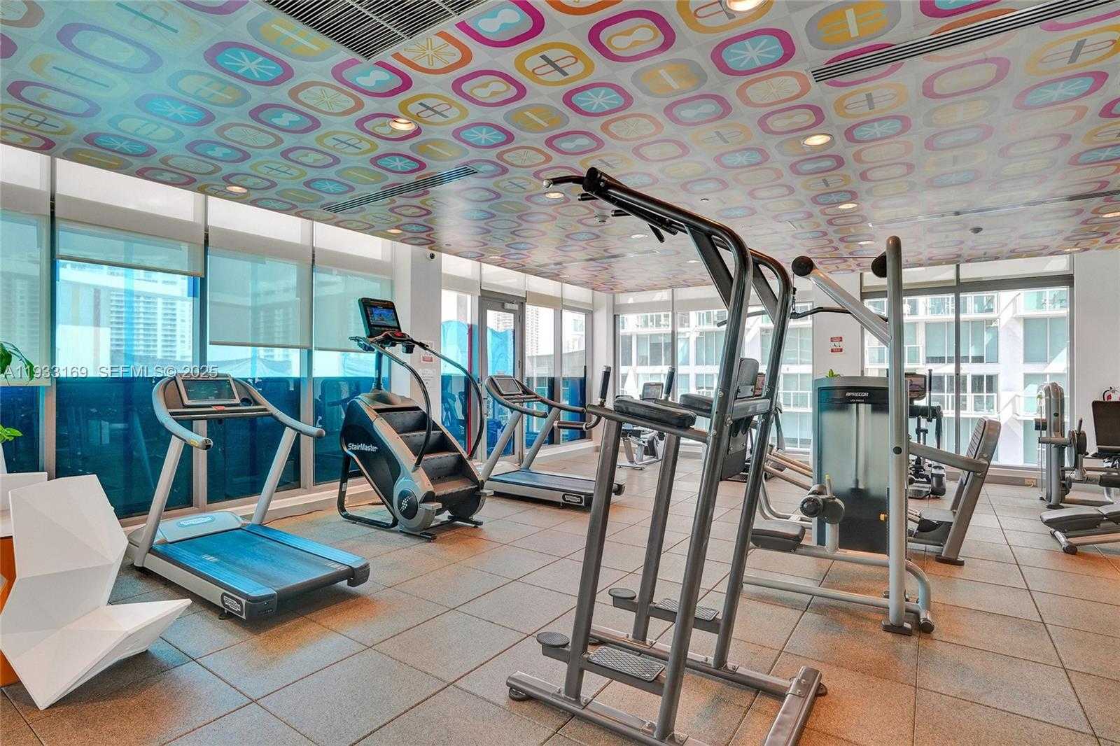 Изображения объекта