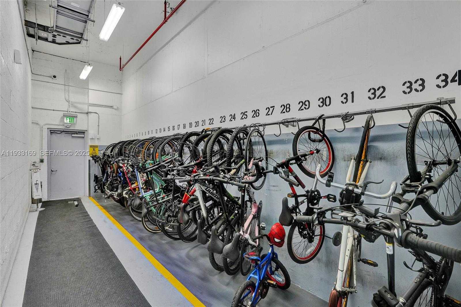 Изображения объекта