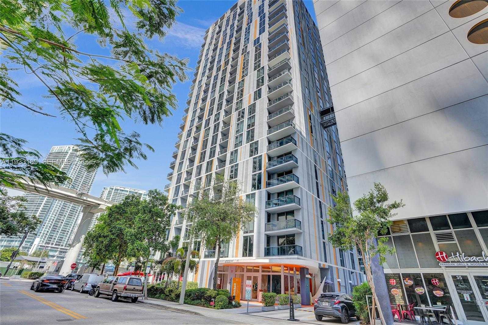 Изображения объекта