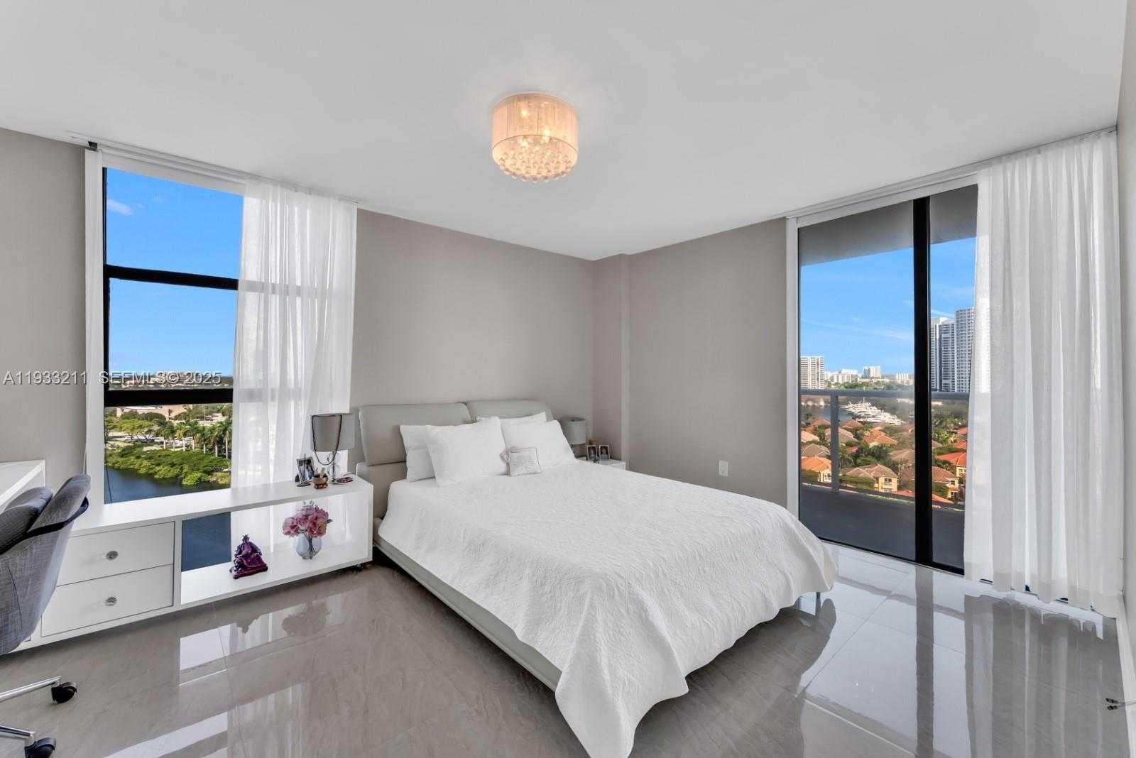 Изображения объекта