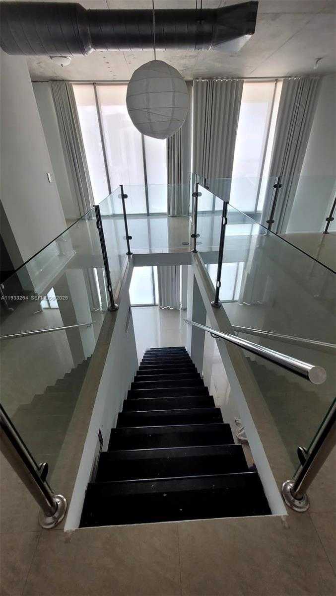 Изображения объекта