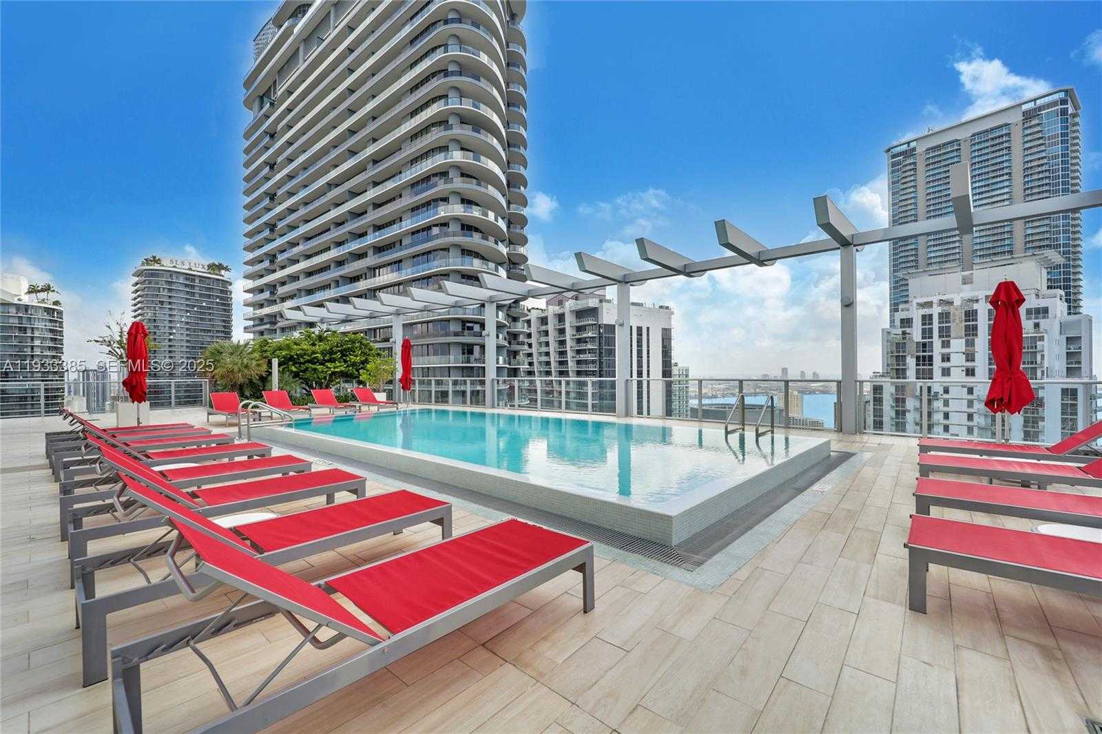 Изображения объекта