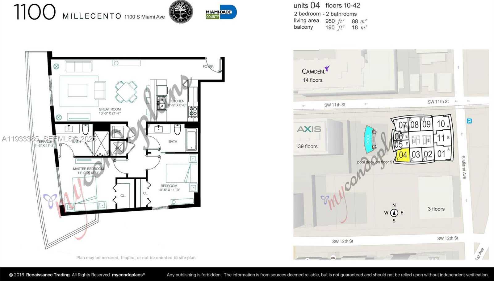 Изображения объекта