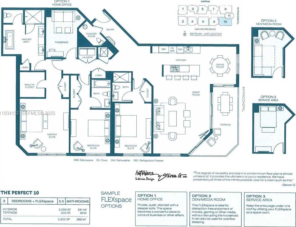 Small Image of 17111 BISCAYNE BLVD #1110, North Miami Beach Number 67