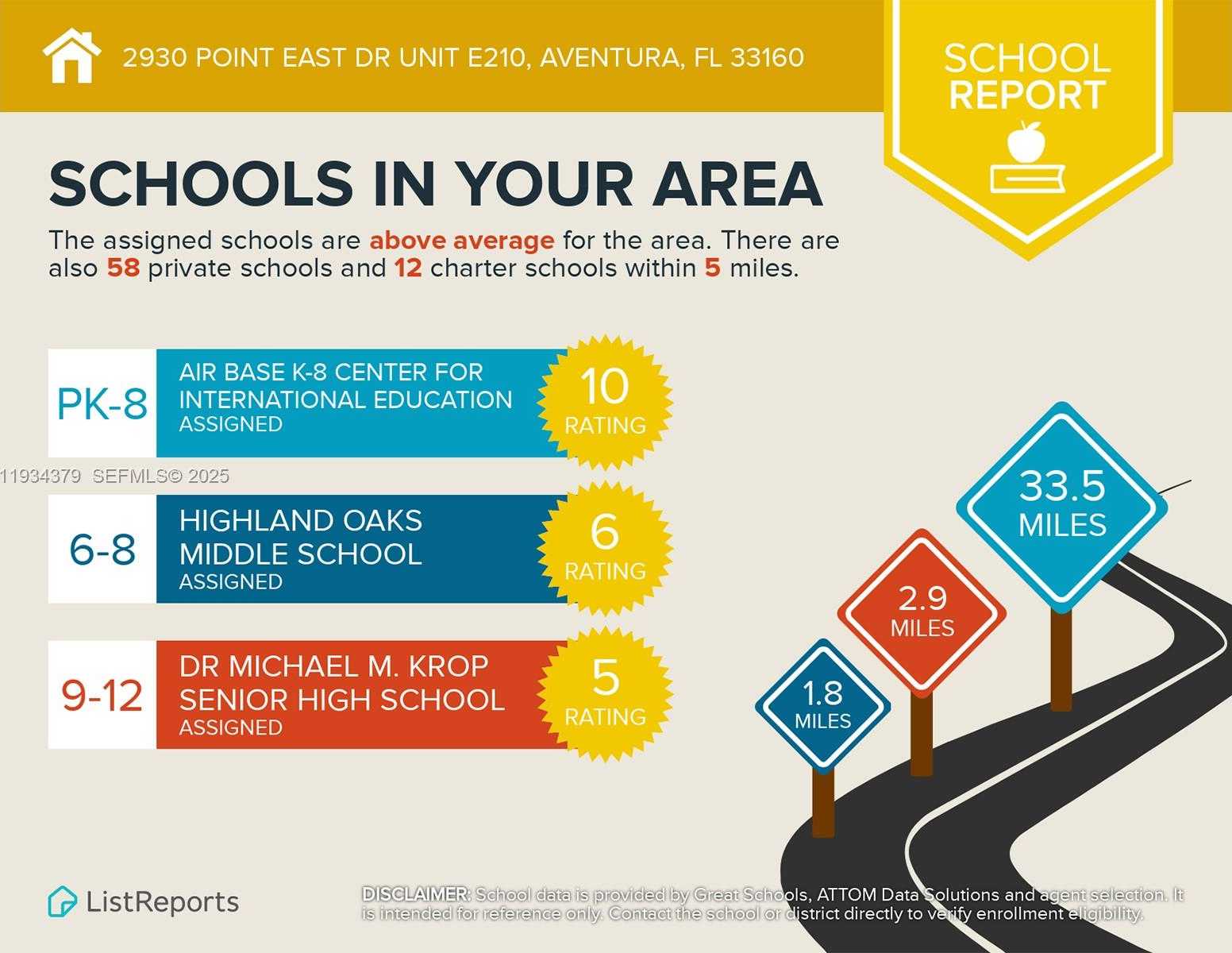 Small Image of 2930 POINT EAST DR #E601, Aventura Number 46