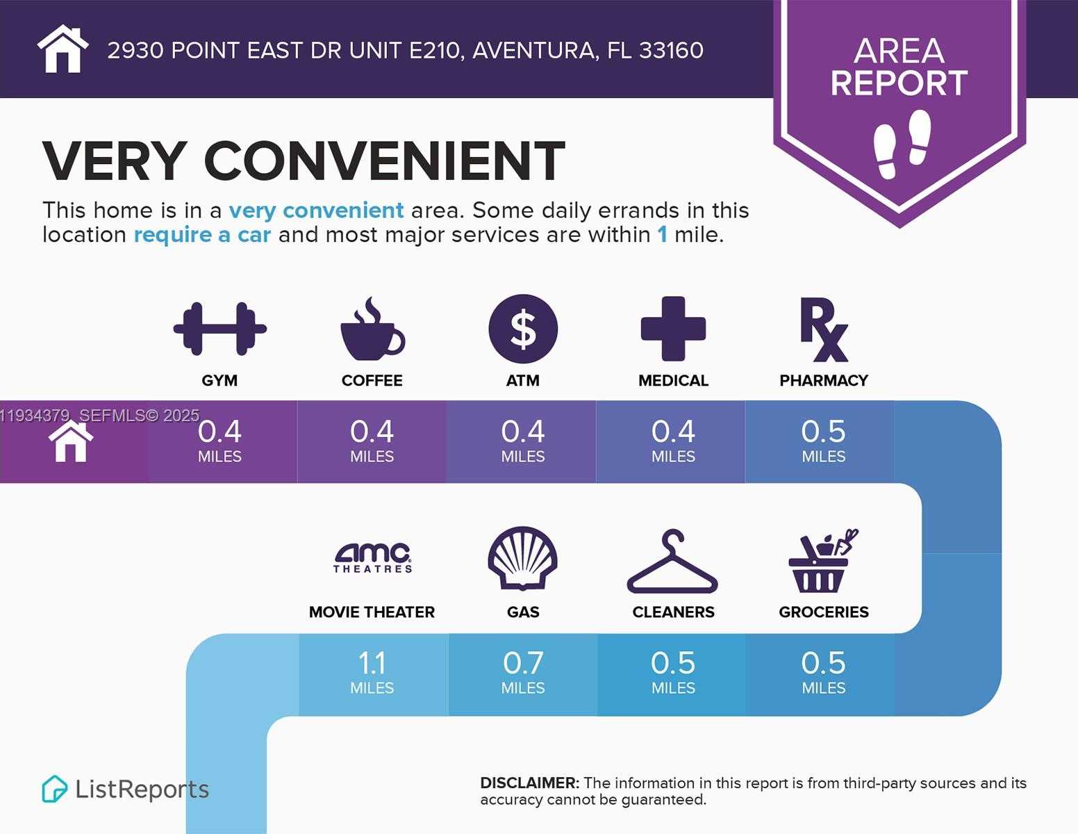 Small Image of 2930 POINT EAST DR #E601, Aventura Number 47