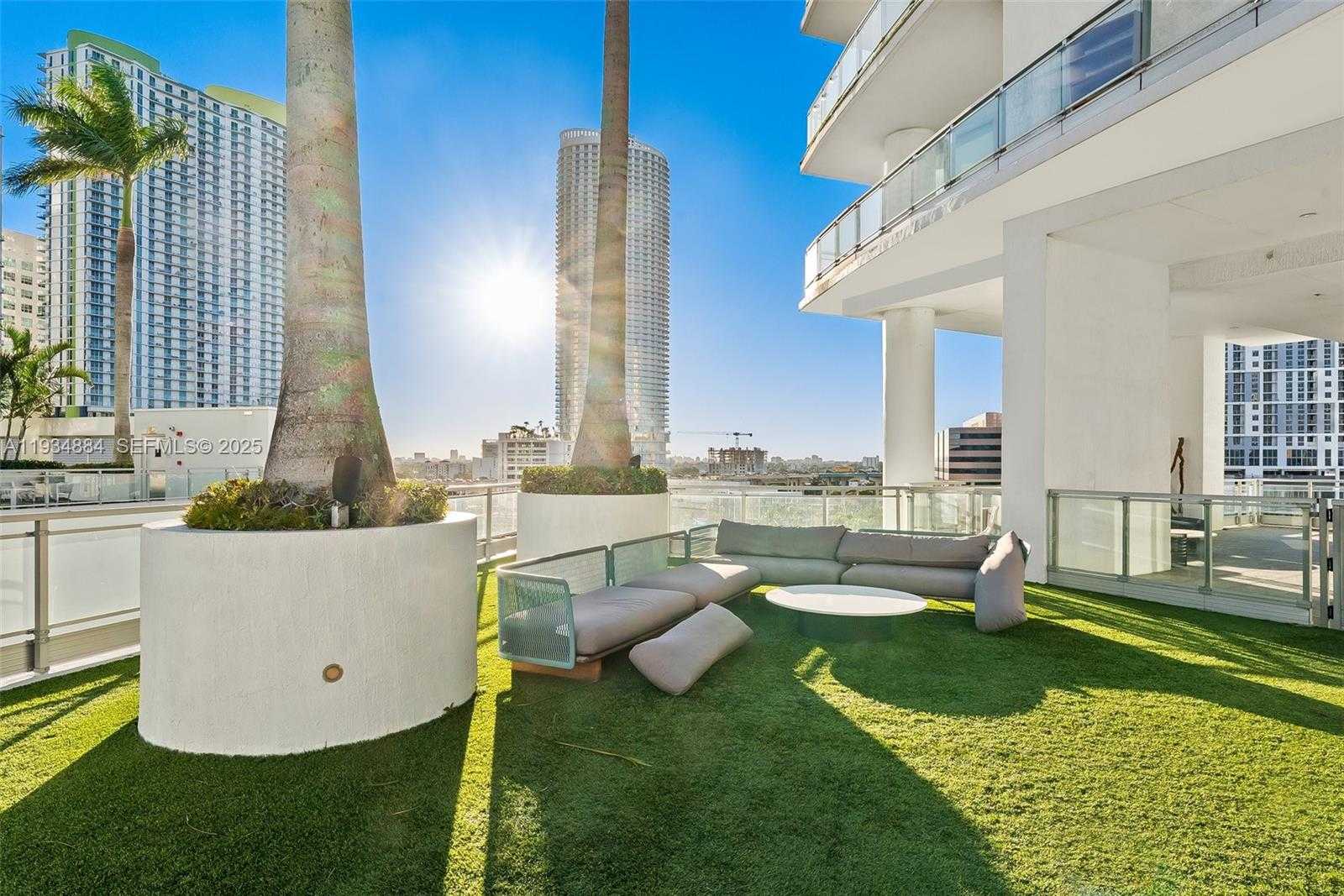 Изображения объекта