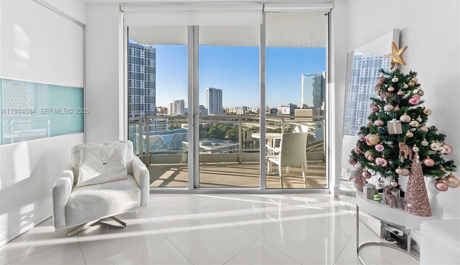 Изображения объекта