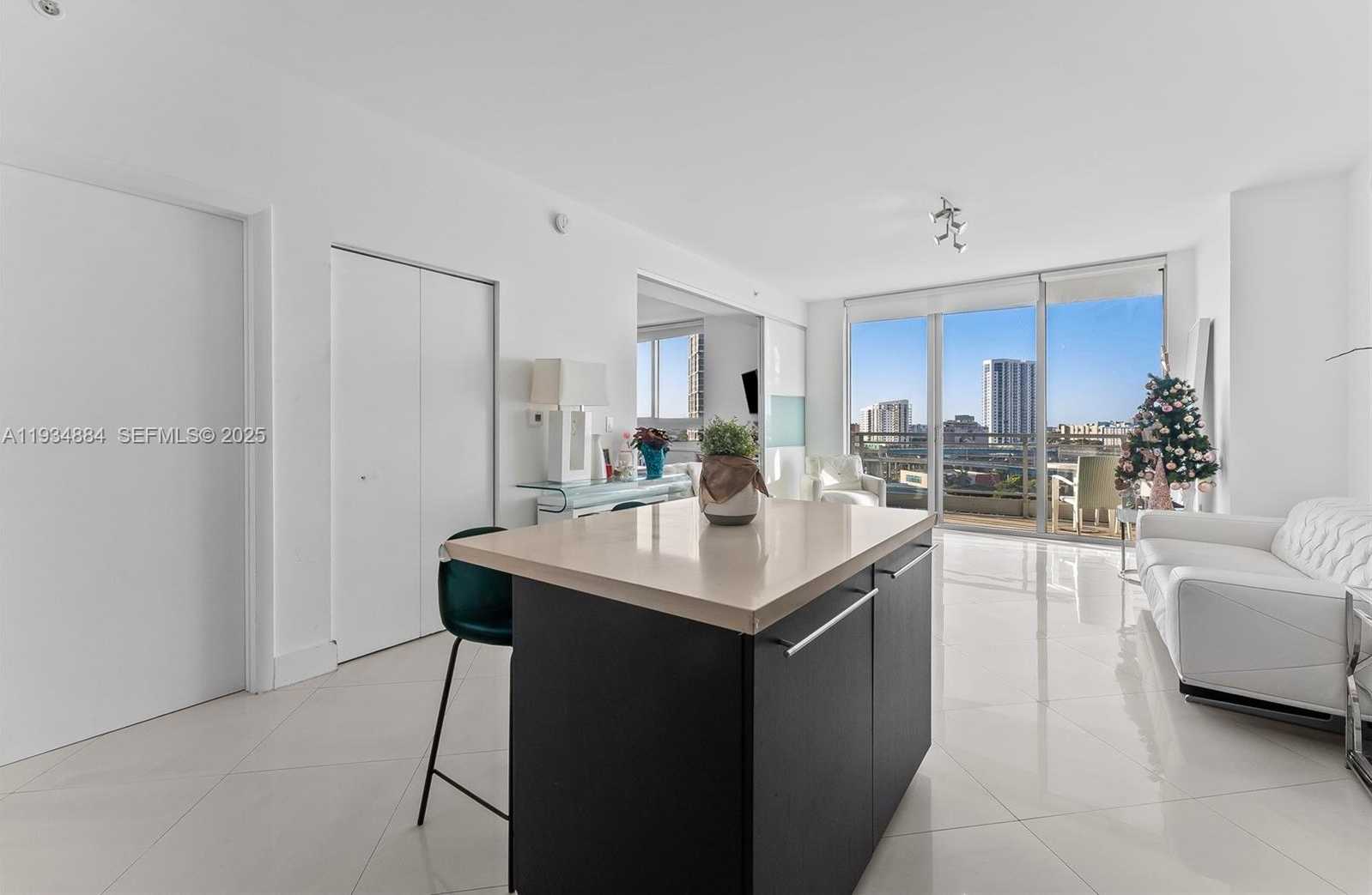 Изображения объекта