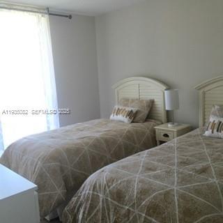 Изображения объекта