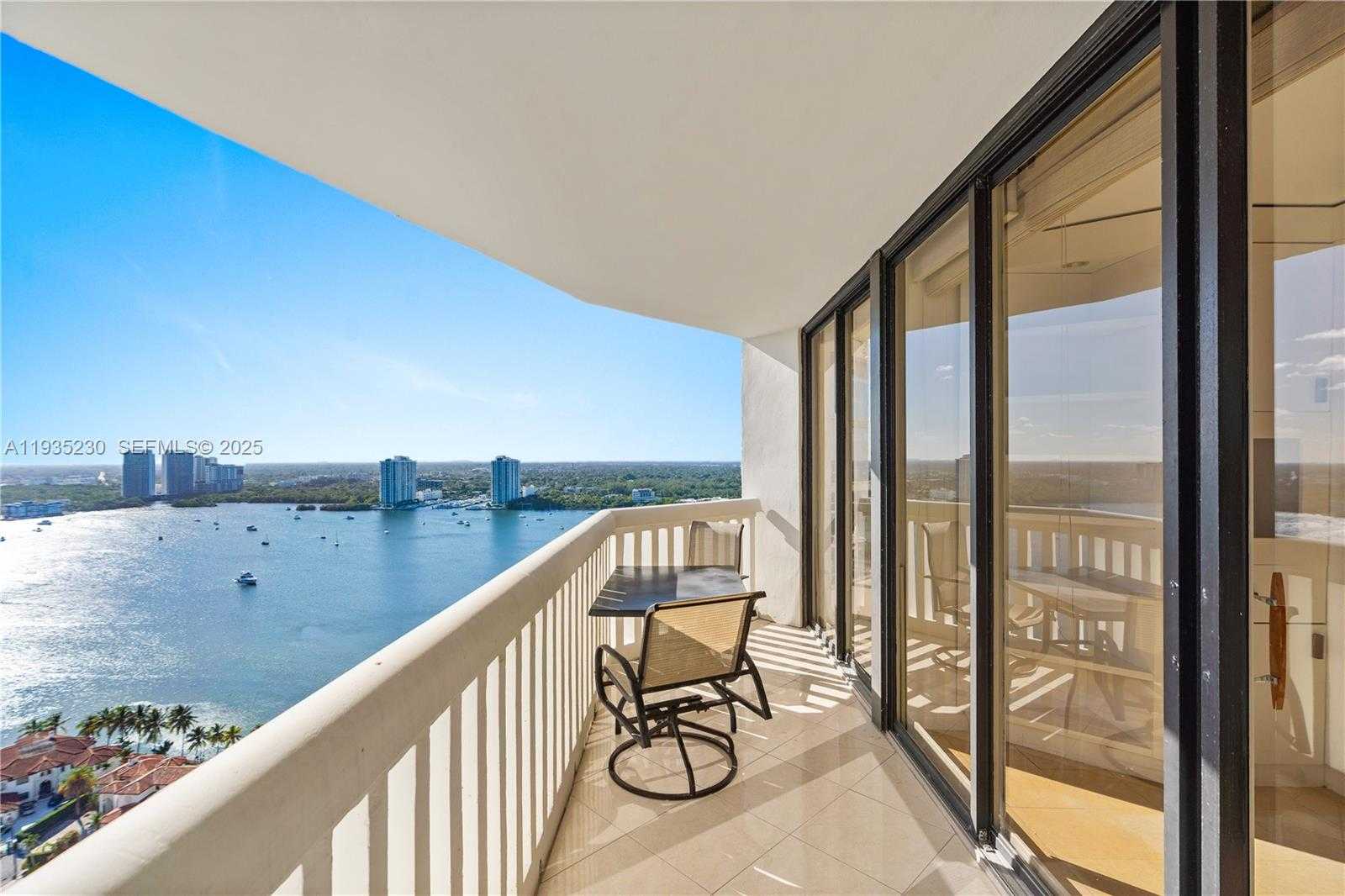 Изображения объекта