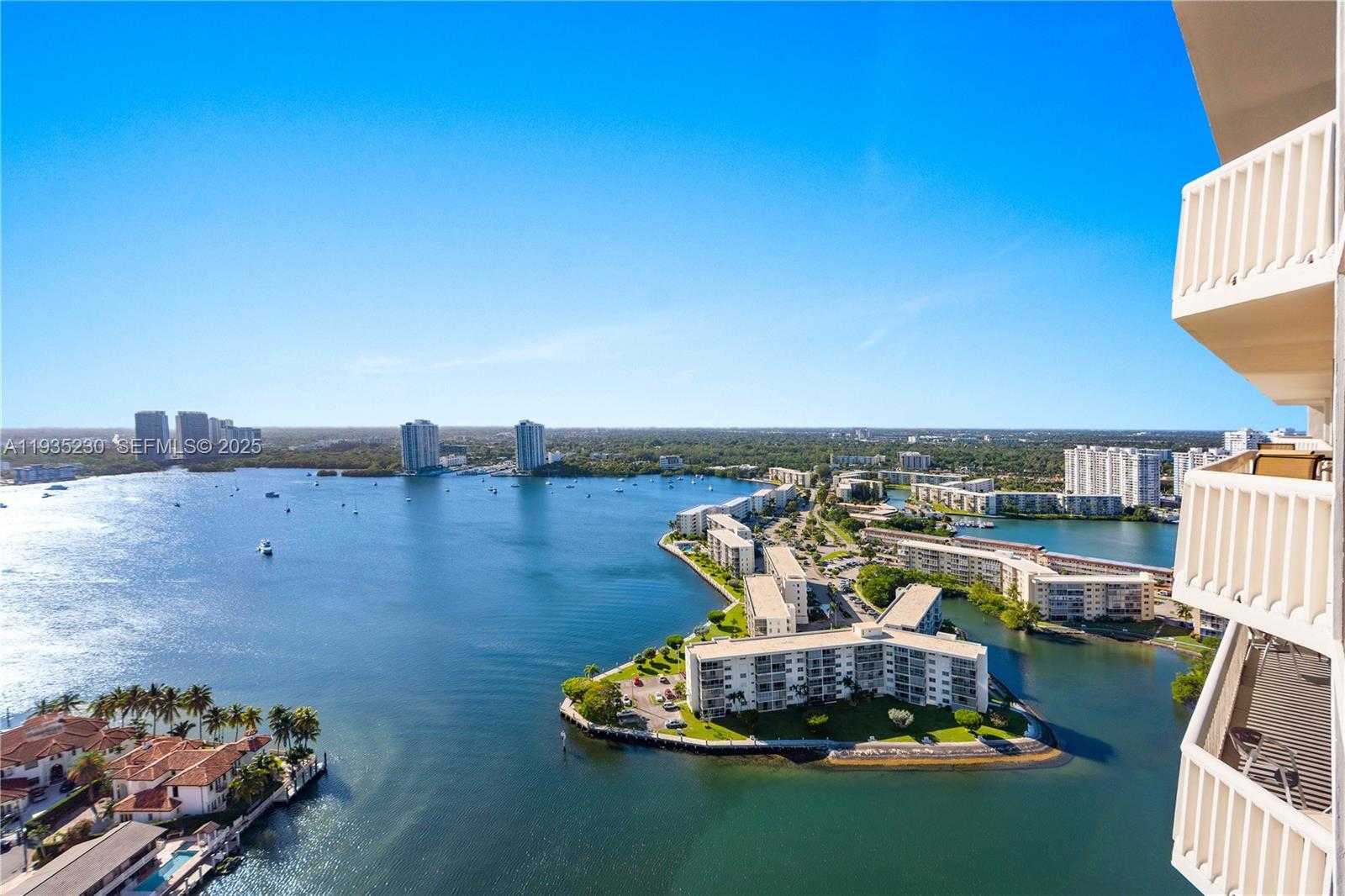 Изображения объекта