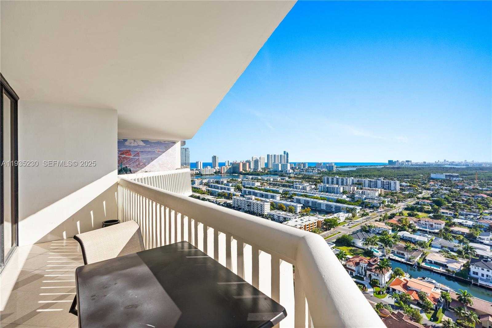 Изображения объекта