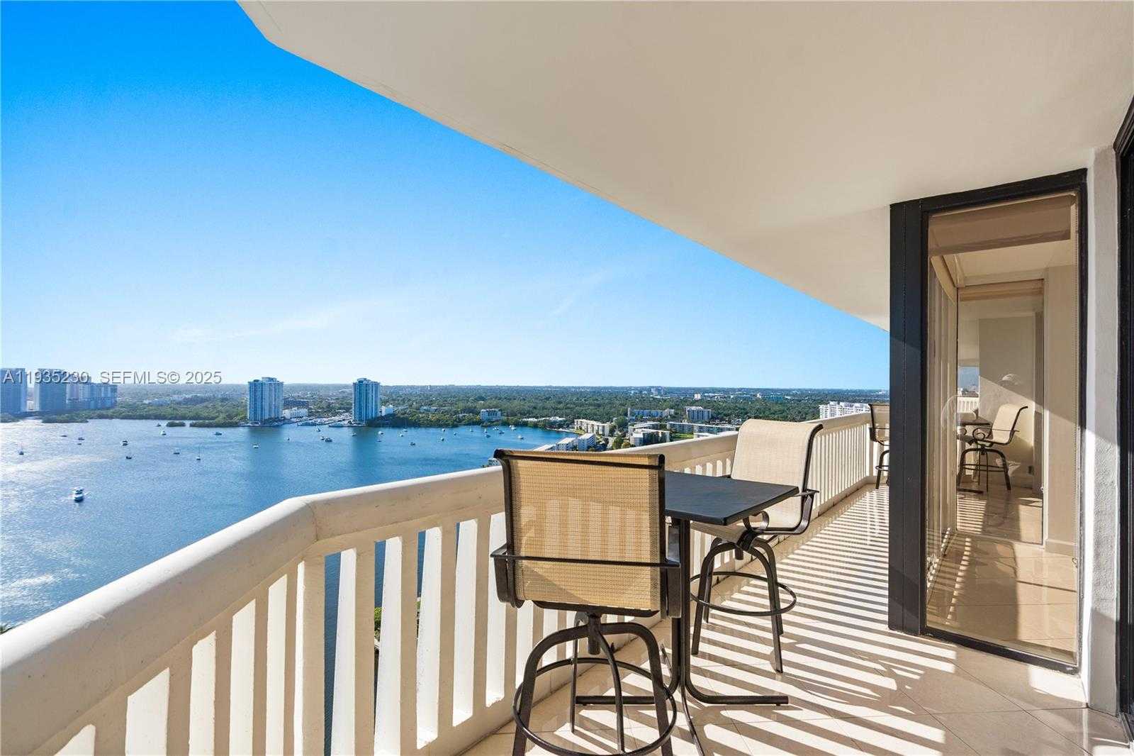 Изображения объекта