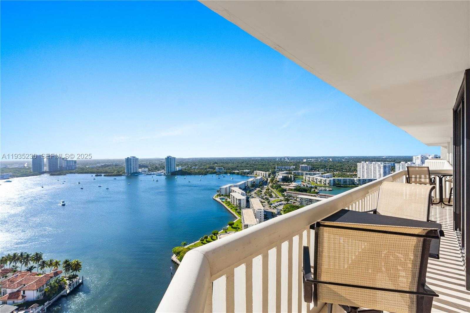 Изображения объекта