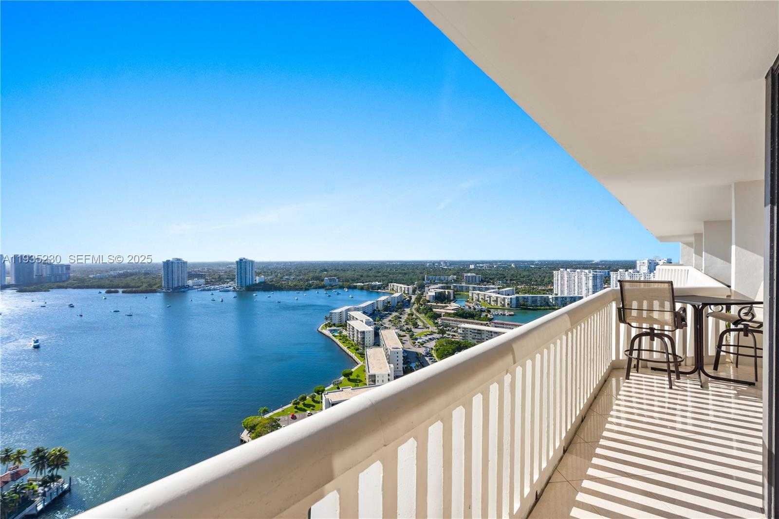 Изображения объекта