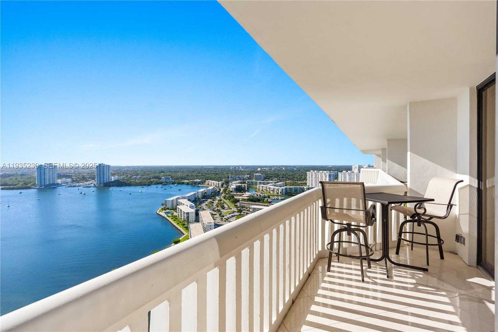 Изображения объекта